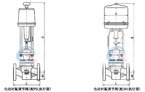 襯氟電動調(diào)節(jié)閥_耐腐蝕調(diào)節(jié)閥外形圖