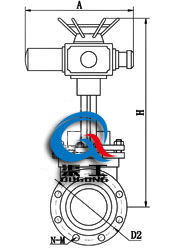 電動(dòng)刀型閘閥