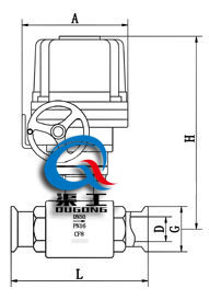Q981衛(wèi)生級電動(dòng)球閥 (配HQ執(zhí)行器) 